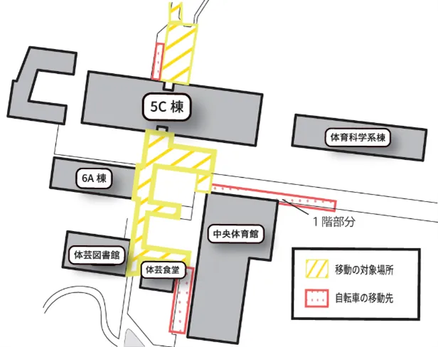 体芸エリア自転車規制区域
